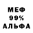 КЕТАМИН VHQ Fernontas Atychia